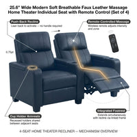 25.6" Wide Modern Soft Breathable Faux Leather Massage Home Theater Individual Seat with Remote Control (Set of 4) — How It Works