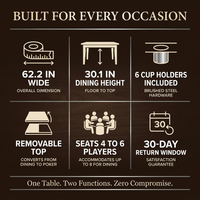 Wood Poker Table Convertible Gaming/Dining Table for 4-6 People with Removable Top, 6-Cup Holders — Results & Stats